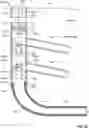 Fig. 08 - Accessing lateral wellbores in a multilateral well