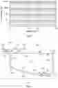 Fig. 03 - Sequential injection of solvent, hot water, and polymer for improving heavy oil recovery