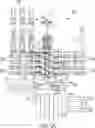 Fig. 03 - HYDRAULIC FRACTURING BLENDER SYSTEM