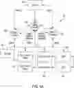 Fig. 09 - HYDRAULIC FRACTURING BLENDER SYSTEM