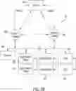 Fig. 10 - HYDRAULIC FRACTURING BLENDER SYSTEM