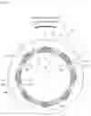 Fig. 03 - Sliding component