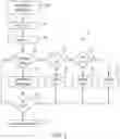 Fig. 03 - Method and system for the heat-pump control to reduce liquid refrigerant migration
