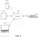 Fig. 03 - Method and system for providing navigation service based on user driving route