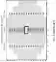 Fig. 02 - Process window qualification modulation layouts