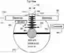 Fig. 01 - System and method for cleaning electrical stability probe