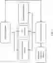 Fig. 06 - Software for microfluidic systems interfacing with mass spectrometry