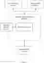 Fig. 07 - Software for microfluidic systems interfacing with mass spectrometry