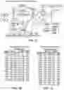 Fig. 02 - METHODS AND MATERIALS FOR TREATING ENDOMETRIAL CANCER