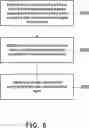 Fig. 07 - Chip and chip testing method