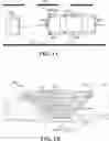 Fig. 02 - 2D scanning high precision lidar using combination of rotating concave mirror and beam steering devices