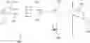 Fig. 01 - Characterization of an electron beam