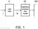 Fig. 02 - FIXED-FOCUS PROJECTION LENS MODULE