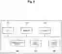 Fig. 06 - BLINK PROMOTION DEVICE AND BLINK PROMOTION METHOD