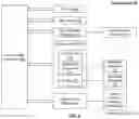Fig. 07 - DYNAMIC UI GENERATION FOR CLOUD BUILDING MANAGEMENT SYSTEMS USING ASSET MODELS