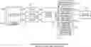 Fig. 01 - REINFORCEMENT LEARNING-BASED OPTIMIZATION OF MANUFACTURING LINES