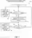 Fig. 09 - REINFORCEMENT LEARNING-BASED OPTIMIZATION OF MANUFACTURING LINES
