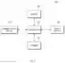 Fig. 02 - APPARATUS AND METHOD FOR CONTROLLING VEHICLE