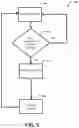 Fig. 08 - VOICE CONTROLLED MATERIAL HANDLING MOBILE ROBOTIC SYSTEM