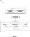 Fig. 02 - Method and system for operating an autonomous agent with a remote operator