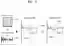 Fig. 03 - Method and apparatus for generating and merging image-based texture motion