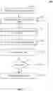 Fig. 06 - Database management system with coding cluster and methods for use therewith