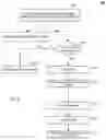 Fig. 09 - Database management system with coding cluster and methods for use therewith