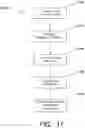 Fig. 15 - SYSTEMS AND METHODS FOR PROVIDING AN INSTANT COMMUNICATION CHANNEL WITHIN INTEGRATED DEVELOPMENT ENVIRONMENTS
