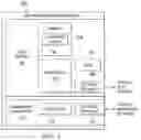 Fig. 02 - Knowledge base for predicting success of cluster scaling