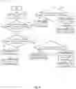 Fig. 09 - Update of virtual machines using clones