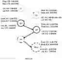 Fig. 07 - ENHANCING BATCH PREDICTIONS BY LOCALIZING JOBS CONTRIBUTING TO TIME DEVIATION AND GENERATING FIX RECOMMENDATIONS