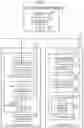 Fig. 02 - Disaster recovery system and disaster recovery method