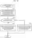 Fig. 08 - Disaster recovery system and disaster recovery method