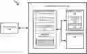 Fig. 01 - MEMORY PERFORMANCE DURING PROGRAM SUSPEND PROTOCOL