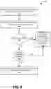 Fig. 04 - MEMORY PERFORMANCE DURING PROGRAM SUSPEND PROTOCOL