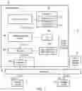 Fig. 02 - Apparatus and method using plurality of physical address spaces