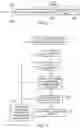 Fig. 09 - Apparatus and method using plurality of physical address spaces
