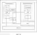 Fig. 02 - MEMORY PROTECTION METHOD AND PROTECTION PROXY CONTROL APPARATUS