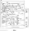 Fig. 03 - Embedded physical layers with passive interfacing for configurable integrated circuits