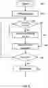 Fig. 06 - SYSTEM AND METHOD OF MICROCONTROLLER SECURITY