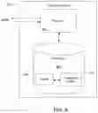 Fig. 07 - Security Vulnerability Detection