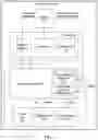 Fig. 02 - METHODS OF TRAINING DEEP LEARNING MODEL AND PREDICTING CLASS AND ELECTRONIC DEVICE FOR PERFORMING THE METHODS