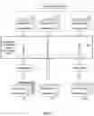 Fig. 06 - METHODS OF TRAINING DEEP LEARNING MODEL AND PREDICTING CLASS AND ELECTRONIC DEVICE FOR PERFORMING THE METHODS