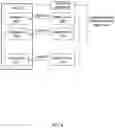 Fig. 07 - METHODS OF TRAINING DEEP LEARNING MODEL AND PREDICTING CLASS AND ELECTRONIC DEVICE FOR PERFORMING THE METHODS