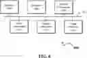 Fig. 07 - System, method, and computer program product for perforated backpropagation in an artificial neural network