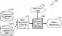 Fig. 01 - Method and apparatus for semi-supervised learning