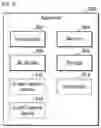Fig. 08 - Method and apparatus for semi-supervised learning