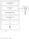 Fig. 02 - METHODS AND SYSTEMS FOR PREDICTING RELATED FIELD NAMES AND ATTRIBUTES NAMES GIVEN AN ENTITY NAME OR AN ATTRIBUTE NAME