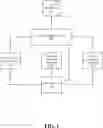 Fig. 02 - Systems and methods for scheduling and performing self-guided tours of multi-unit residential facilities
