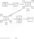 Fig. 06 - CROWDSOURCED DELIVERY BASED ON A SET OF REQUIREMENTS